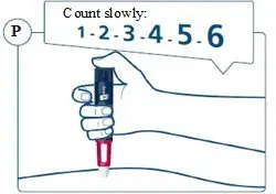 Figure P: Count slowly to 6.