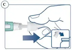 Figure c Pull off the outer needle cap.