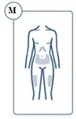 Figure M Select the injection site.