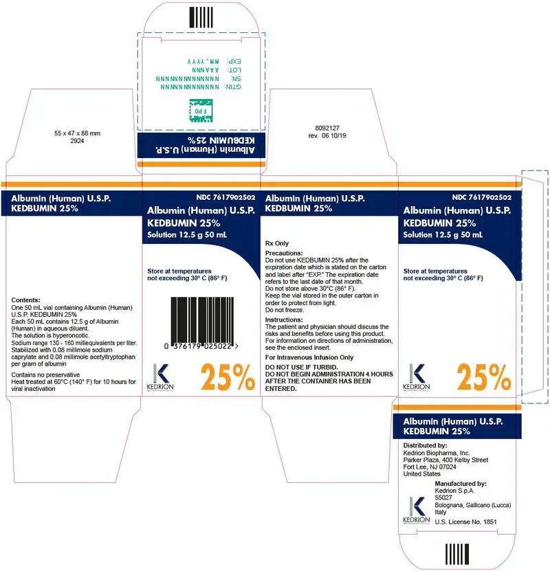 PACKAGE LABEL – PRINCIPAL DISPLAY PANEL – 50 ML CARTON