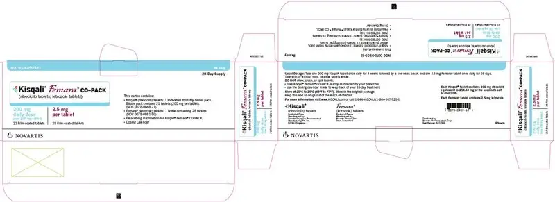 PRINCIPAL DISPLAY PANEL
								NDC 0078-0909-61
								Rx only
								28-Day Supply
								Kisqali® Femara® CO-PACK
								(ribociclib tablets; letrozole tablets)
								200 mg daily dose (one 200 mg tablet) 21 Film-coated tablets
								2.5 mg per tablet 28 Film-coated tablets
								NOVARTIS
								