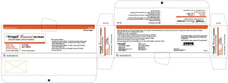 PRINCIPAL DISPLAY PANEL
								NDC 0078-0916-61
								Rx only
								28-Day Supply
								Kisqali® Femara® CO-PACK
								(ribociclib tablets; letrozole tablets)
								400 mg daily dose (two 200 mg tablets) 42 Film-coated tablets
								2.5 mg per tablet 28 Film-coated tablets
								NOVARTIS