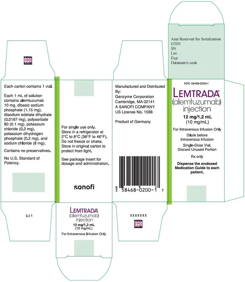 PRINCIPAL DISPLAY PANEL - 12 mg/1.2 mL Vial Carton