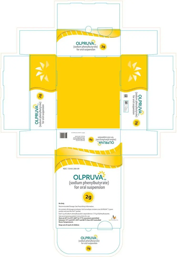 Principal Display Panel -  2 g Carton Label
