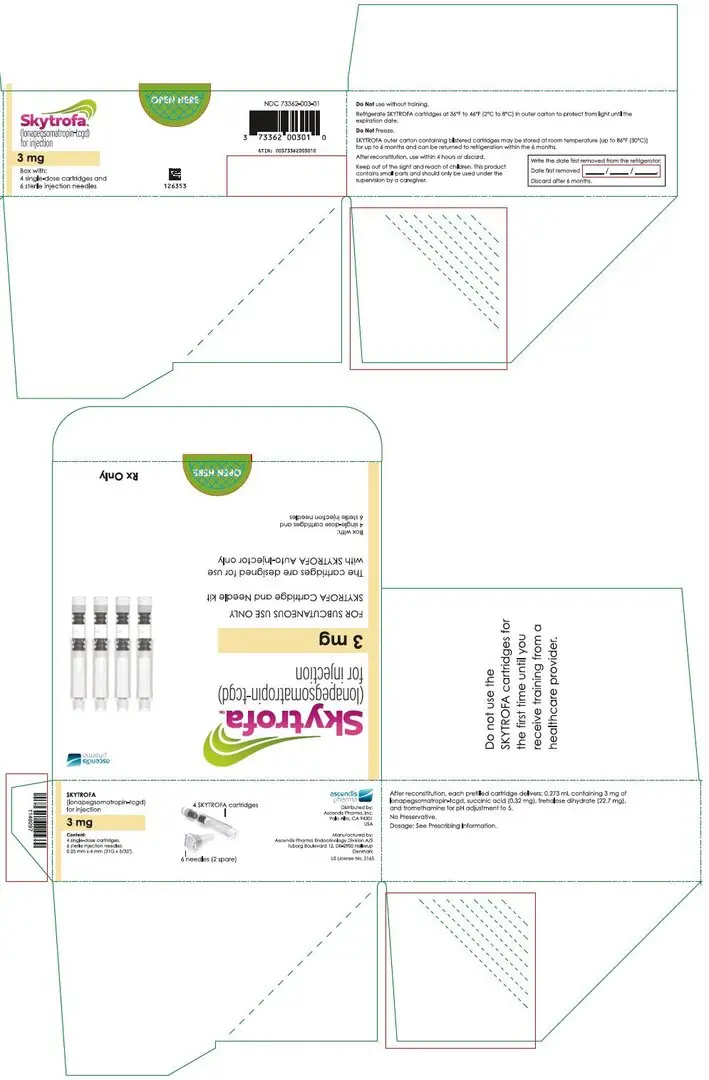 PRINCIPAL DISPLAY PANEL - 3 mg Cartridge Blister Pack Carton