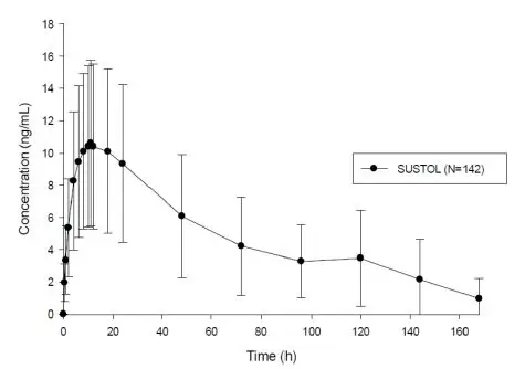 image of figure 1