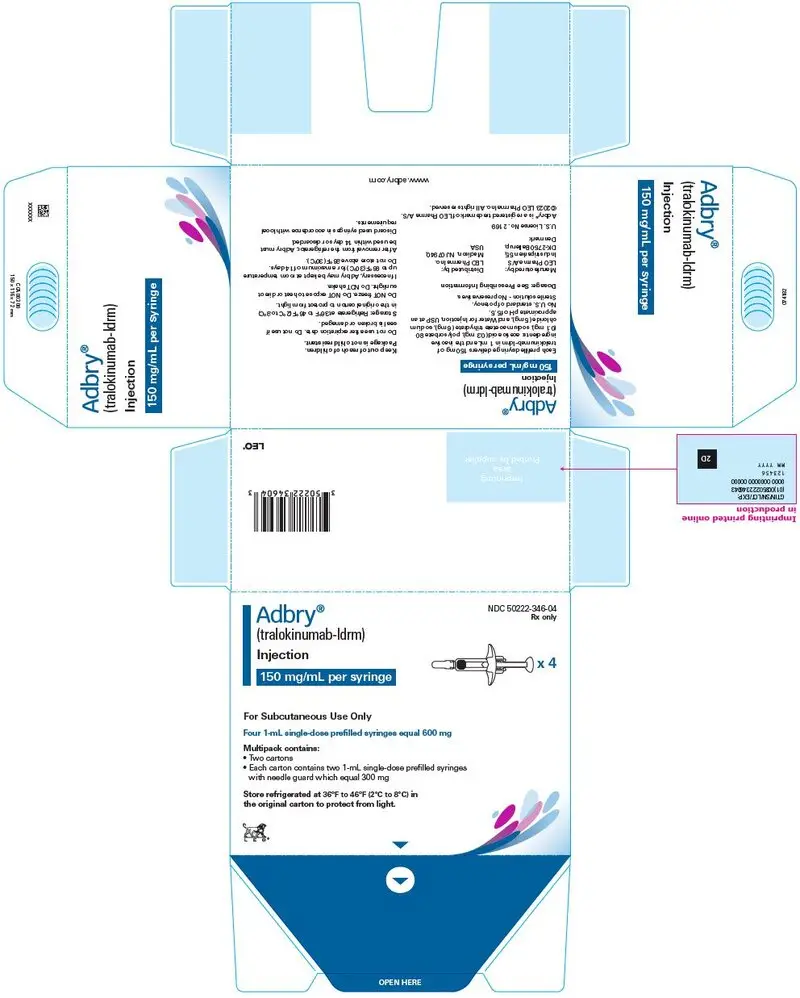 PRINCIPAL DISPLAY PANEL - 150 mg/mL Syringe Carton - NDC 50222-346-04