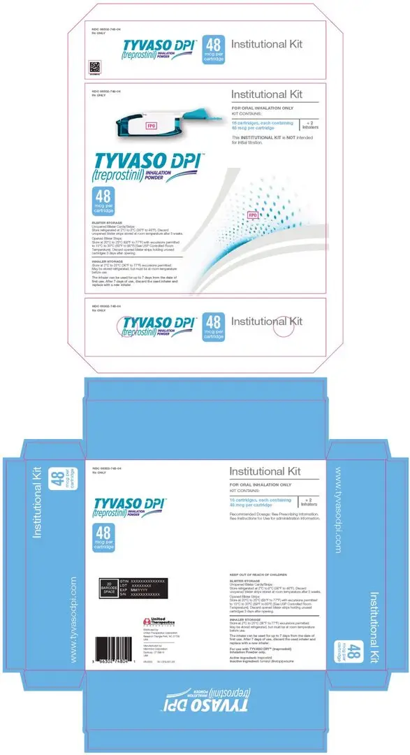 PRINCIPAL DISPLAY PANEL - 48 mcg Institutional Kit