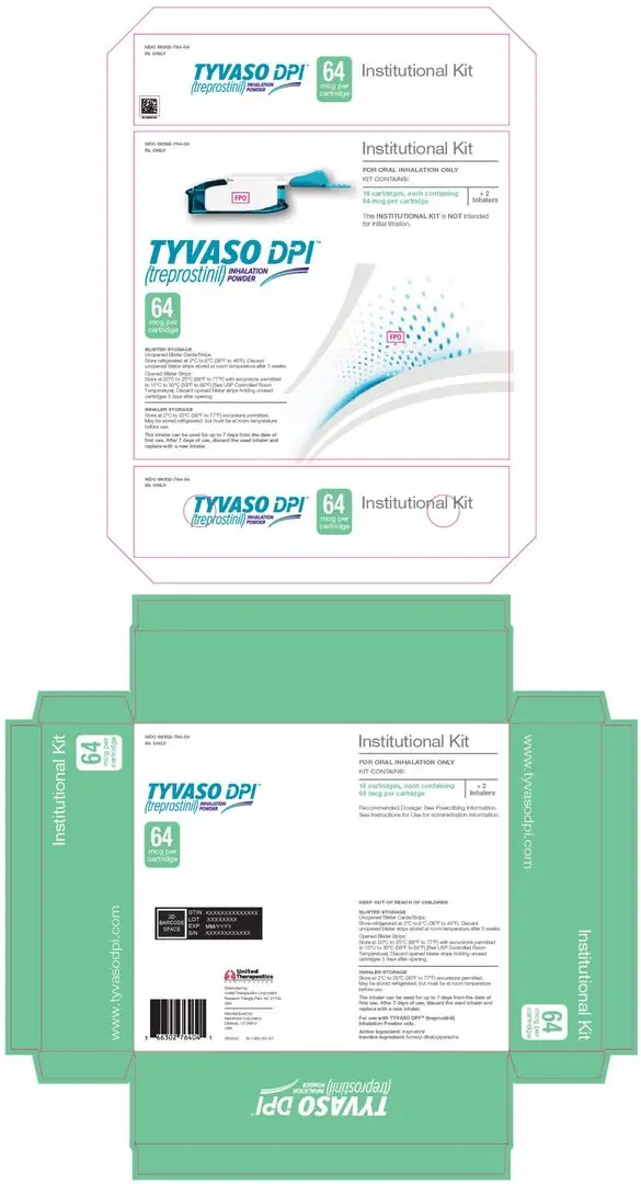 PRINCIPAL DISPLAY PANEL - 64 mcg Institutional Kit