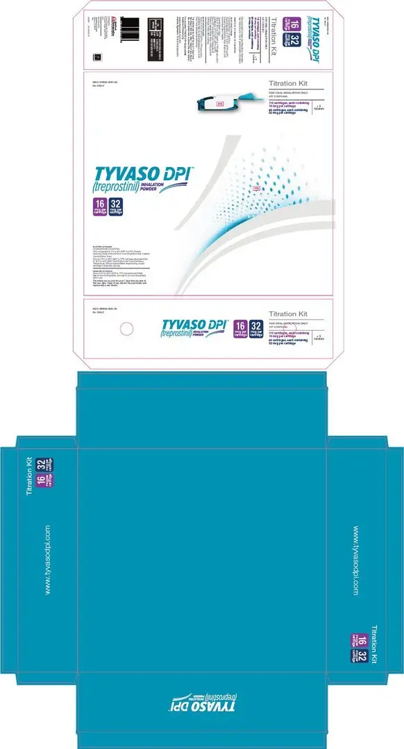 PRINCIPAL DISPLAY PANEL - 16 mcg 32 mcg Titration Kit