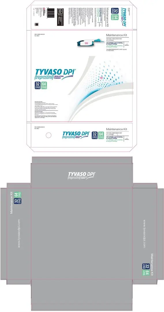 PRINCIPAL DISPLAY PANEL - 32 mcg 64 mcg Maintenance Kit