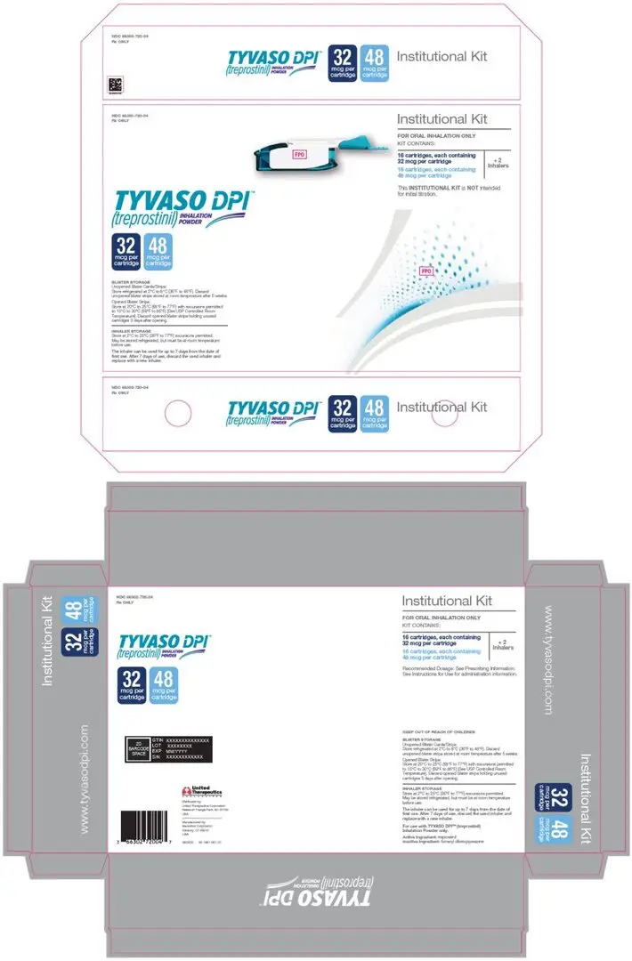 PRINCIPAL DISPLAY PANEL - 32 mcg 48 mcg Institutional Kit