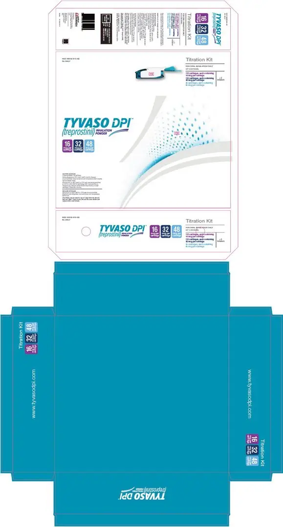 PRINCIPAL DISPLAY PANEL - 16 mcg 32 mcg 48 mcg Titration Kit