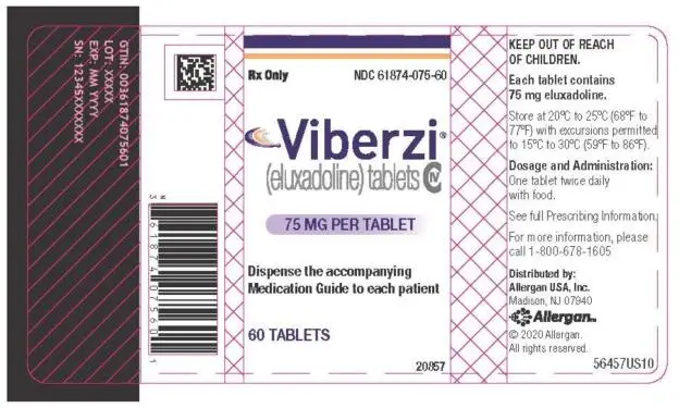 PRINCIPAL DISPLAY PANEL
NDC 61874-075-60
Viberzi
(eluxadoline) tablets
75 MG PER TABLET
60 TABLETS
Rx Only
