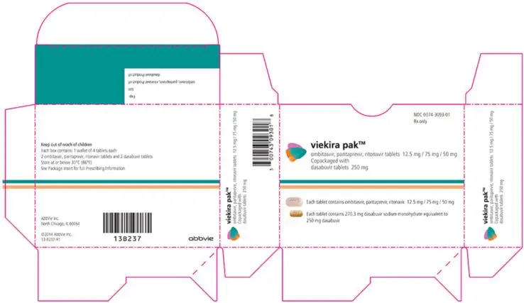 NDC 0074-3093-01 
Rx only 
viekira pak™
ombitasvir, paritaprevir, ritonavir tablets 12.5 mg / 75 mg / 50 mg 
Copackaged with 
dasabuvir tablets 250 mg 
Keep out of reach of children 
Each box contains: 1 wallet of 4 tablets each 
2 ombitasvir, paritaprevir, ritonavir tablets and 2 dasabuvir tablets 
Store at or below 30°C (86°F) 
See Package Insert for full Prescribing Information 
AbbVie Inc. 
North Chicago, IL 60064 
©2014 AbbVie Inc. 
Each tablet contains ombitsavir, paritaprevir, ritonavir 12.5 mg / 75 mg / 50 mg 
Each tablet contains 270.3 mg dasabuvir sodium monohydrate equivalent to 250 mg dasabuvir
