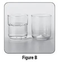 Figure B