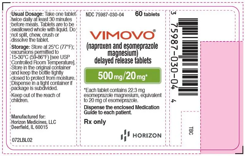 PRINCIPAL DISPLAY PANEL - 500 mg/20 mg Tablet Bottle Label