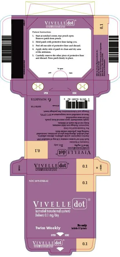 PRINCIPAL DISPLAY PANEL
								NDC 0078-0346-42
								0.1
								VIVELLE dot®
								(estradiol transdermal system)
								Delivers 0.1 mg/day
								Rx only
								Includes 8 Systems
								Twice Weekly
							