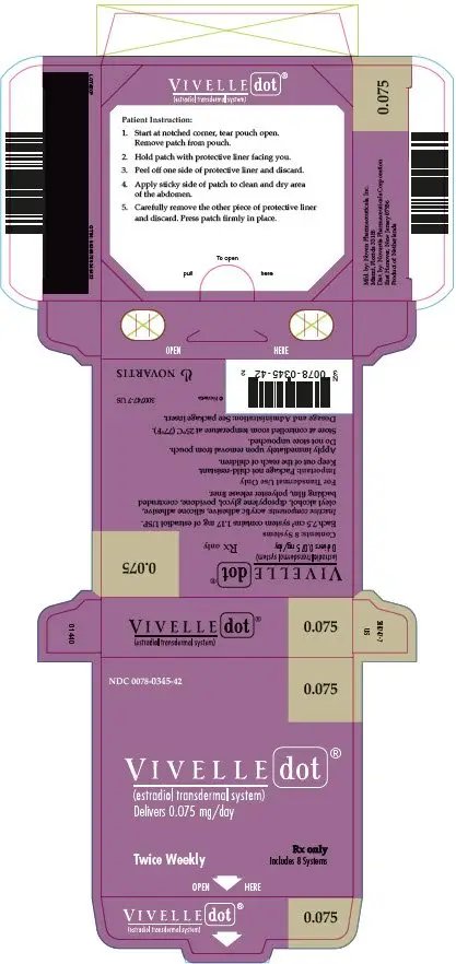 PRINCIPAL DISPLAY PANEL
								NDC 0078-0345-42
								0.075
								VIVELLE dot®
								(estradiol transdermal system)
								Delivers 0.075 mg/day
								Rx only
								Includes 8 Systems
								Twice Weekly
							