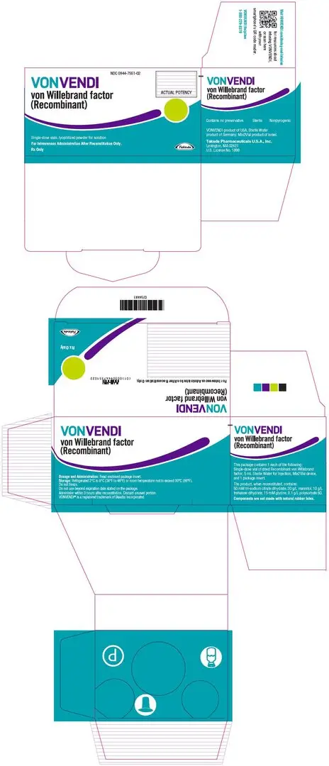 PRINCIPAL DISPLAY PANEL - Kit Carton - 650 IU