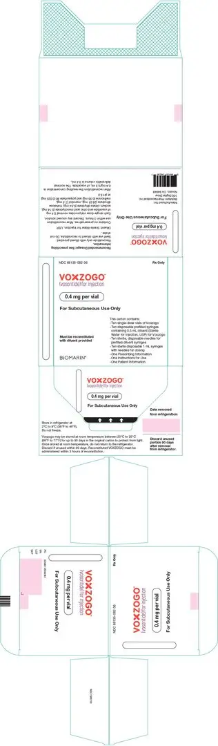 PRINCIPAL DISPLAY PANEL - Kit Carton - 68135-082