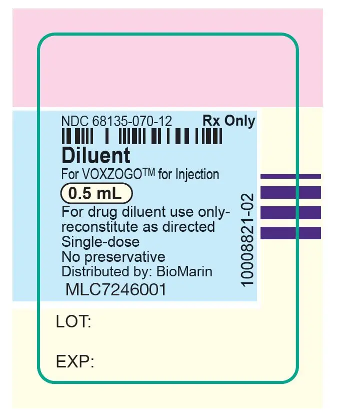 PRINCIPAL DISPLAY PANEL - 0.5 mL Syringe Label