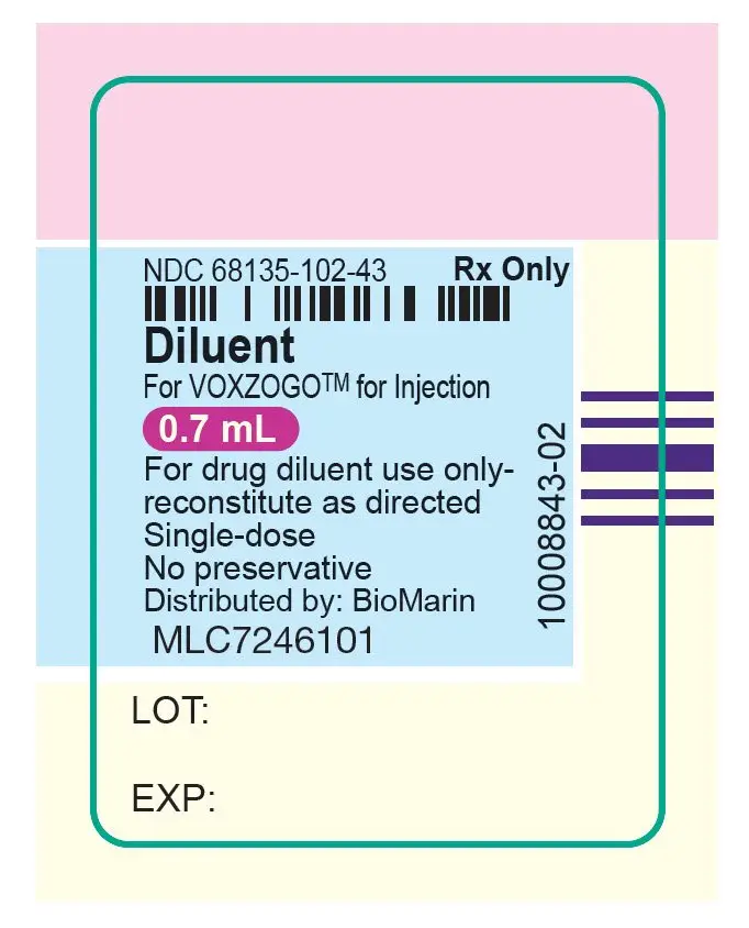 PRINCIPAL DISPLAY PANEL - 0.7 mL Syringe Label