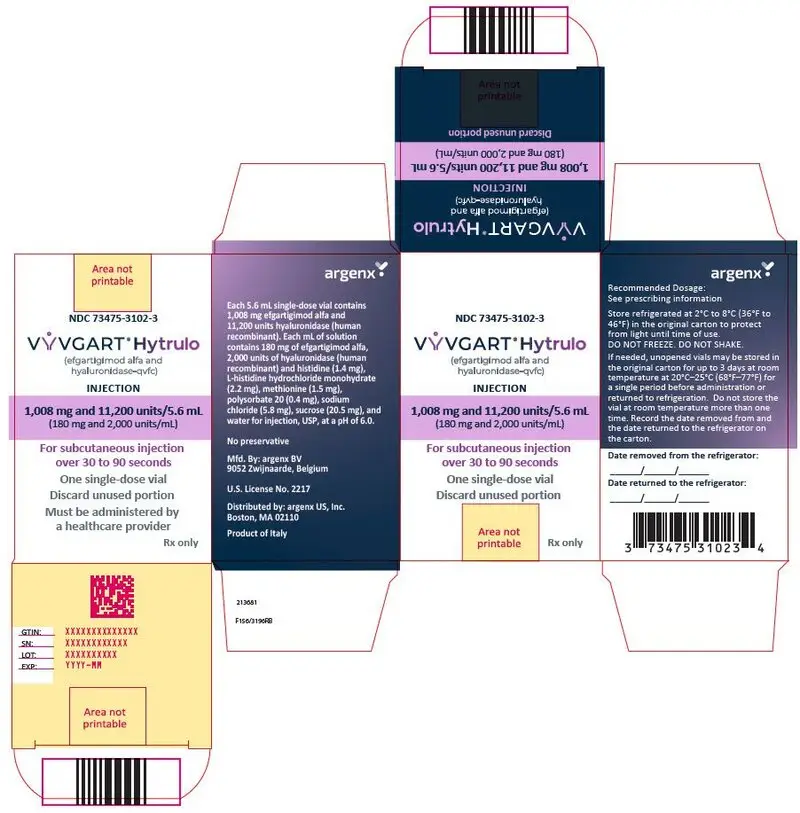 PRINCIPAL DISPLAY PANEL - 5.6 mL Vial Carton