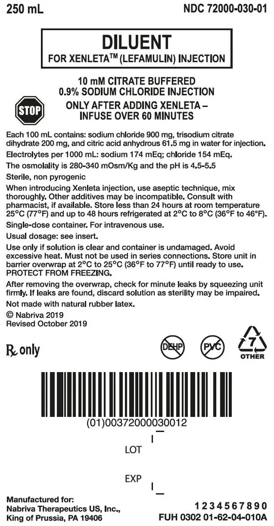 Diluent Bag Label