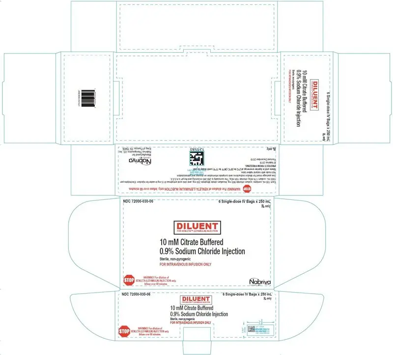 Diluent Carton Label