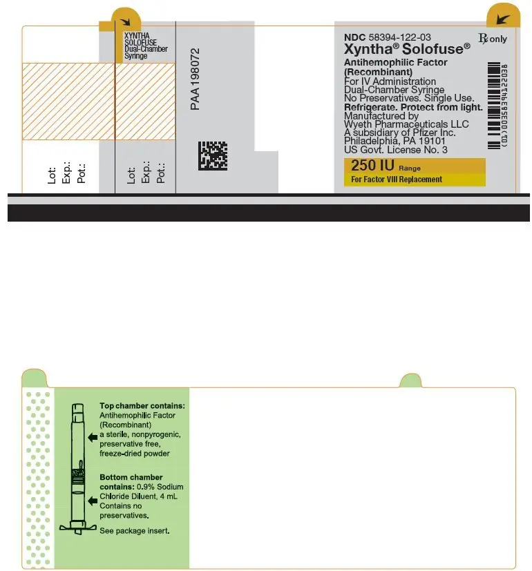 PRINCIPAL DISPLAY PANEL - 250 IU Syringe Label