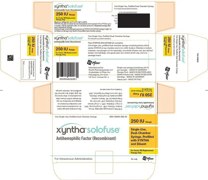 PRINCIPAL DISPLAY PANEL - Kit Carton - 250 IU