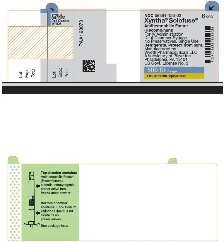 PRINCIPAL DISPLAY PANEL - 500 IU Syringe Label