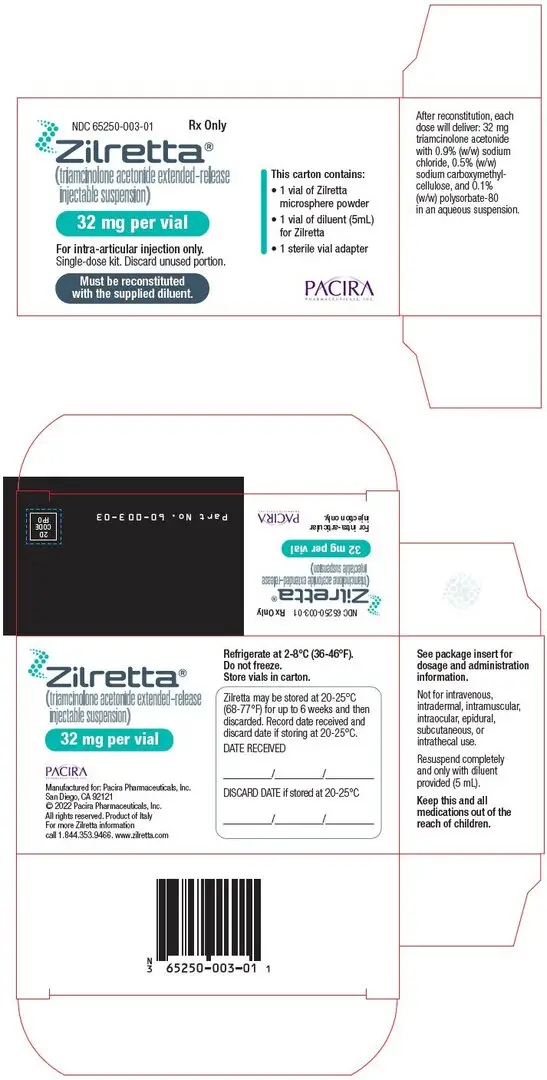 Principal Display Panel - Kit Carton