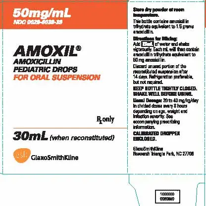 AMOXIL Pediatric Drops for Oral Suspension Label - 50mg/mL