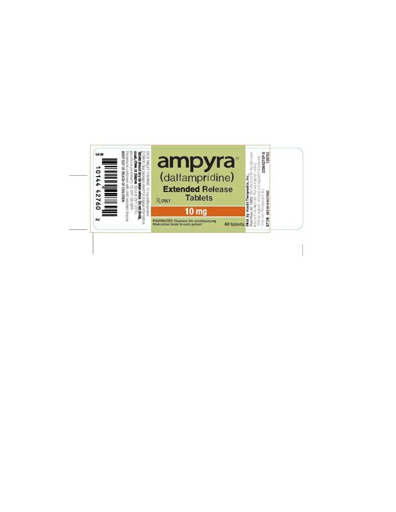 Ampyra bottle