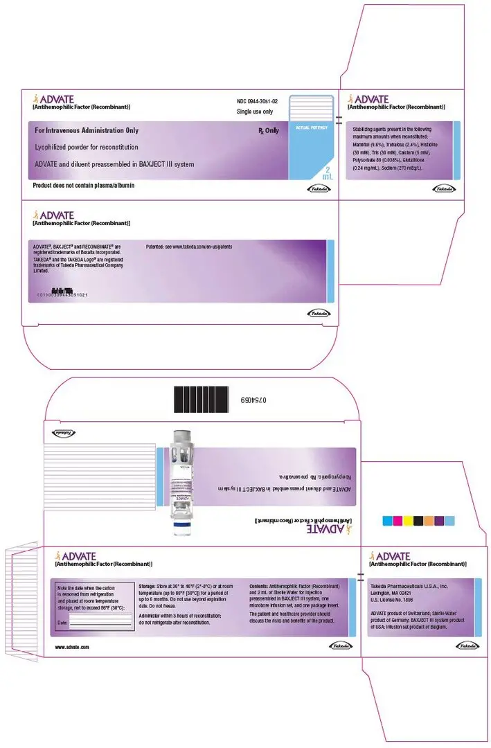 PRINCIPAL DISPLAY PANEL - 250 IU 2 mL Kit Carton