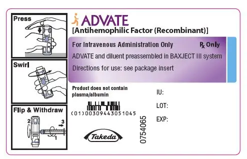 PRINCIPAL DISPLAY PANEL - 250 IU 2 mL Container Label