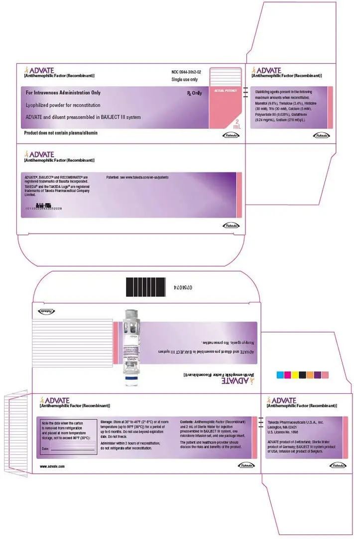 PRINCIPAL DISPLAY PANEL - 500 IU 2 mL Kit Carton