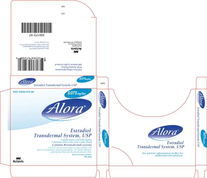 PRINCIPAL DISPLAY PANEL
Alora® Estradiol Transdermal System, USP
NDC 52544-472-08
Carton of 8 systems 0.075 mg/day

