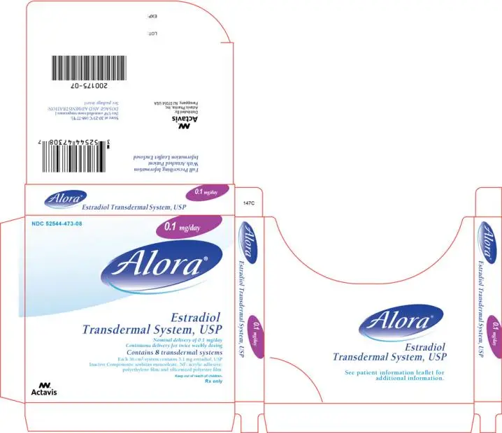 PRINCIPAL DISPLAY PANEL
Alora® Estradiol Transdermal System, USP
NDC 52544-473-08
Carton of 8 systems 0.1 mg/day