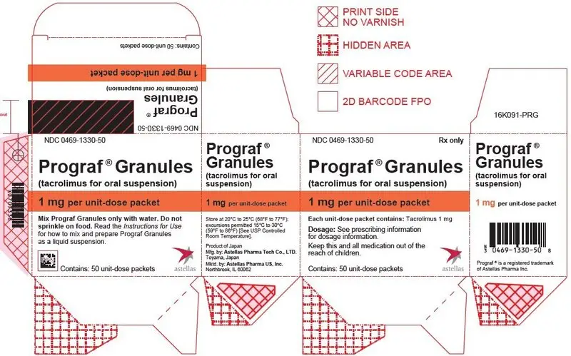 1 mg carton label