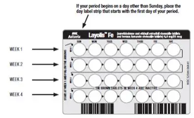 ·	Decide what time of day to take your pill.  It is important to take it at the same time every day and in the order as directed on the blister pack.