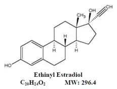 Ethinyl Estradiol Chemical Structure