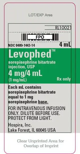 PRINCIPAL DISPLAY PANEL - 4 mg/4 mL Ampul Label