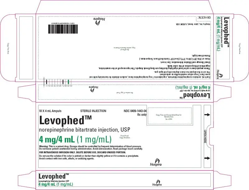 PRINCIPAL DISPLAY PANEL - 4 mg/4 mL Ampul Box