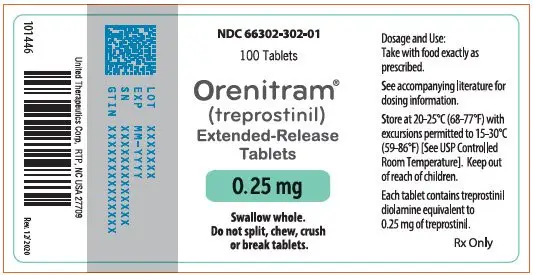 PRINCIPAL DISPLAY PANEL - 0.25 mg Tablet Bottle Label