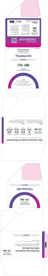 PRINCIPAL DISPLAY PANEL – 0.125 mg 0.25 mg Titration Kit Carton – Month 2