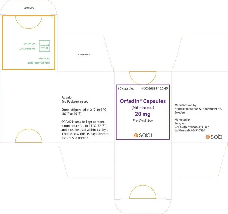 Principal Display Panel - 20 mg Carton Label
