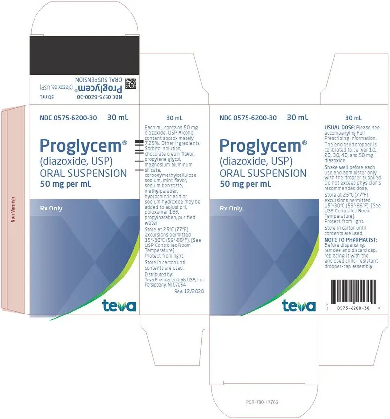 Proglycem Carton